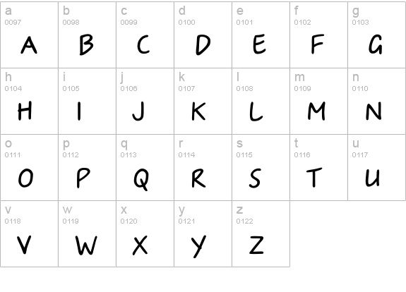 IrinaC lowercase a-z preview