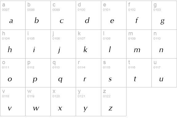 IrisUPC Italic lowercase a-z preview