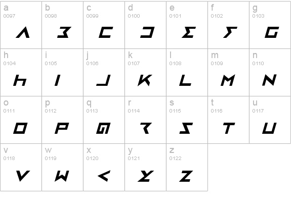 Iron Cobra Bold Italic lowercase a-z preview