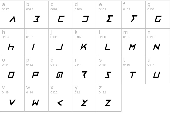 Iron Cobra Condensed Italic lowercase a-z preview