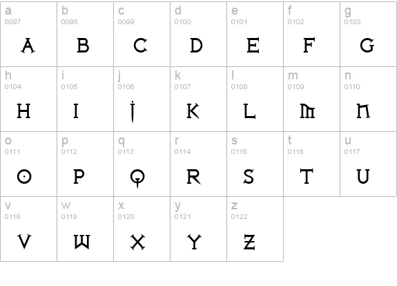 Iron League Bold lowercase a-z preview