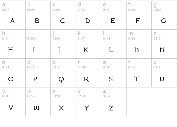 Iron League smallcaps lowercase a-z preview