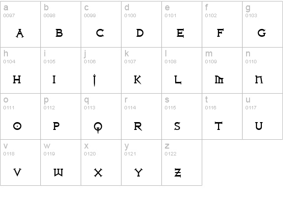 Iron League smallcaps Bold lowercase a-z preview