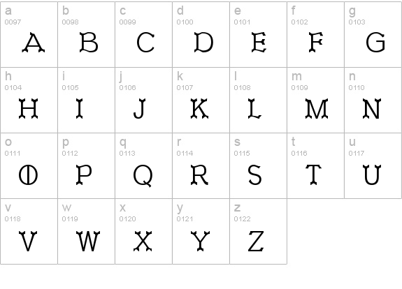 Iron Works lowercase a-z preview