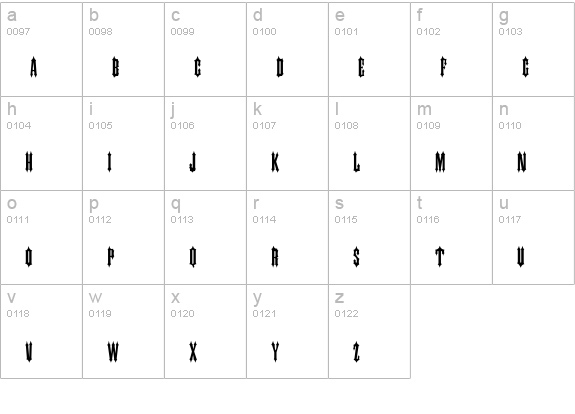 IRONGATE lowercase a-z preview