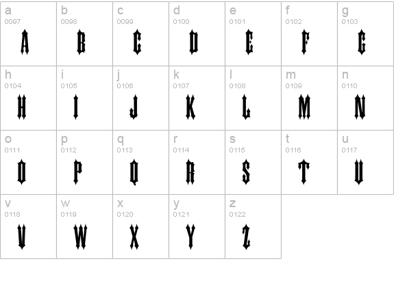 Ironwork Normal lowercase a-z preview