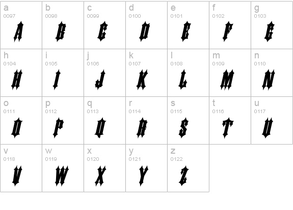 Ironwork Wide BoldItalic lowercase a-z preview