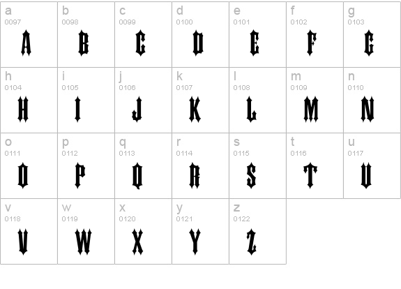 Ironwork Wide Normal lowercase a-z preview