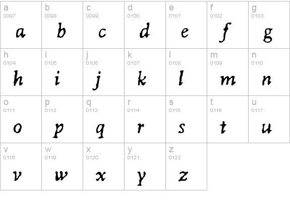 Irregular-Italic lowercase a-z preview