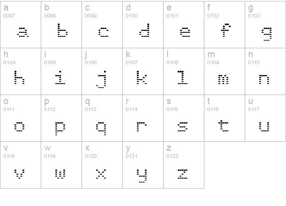 IrritationOne lowercase a-z preview