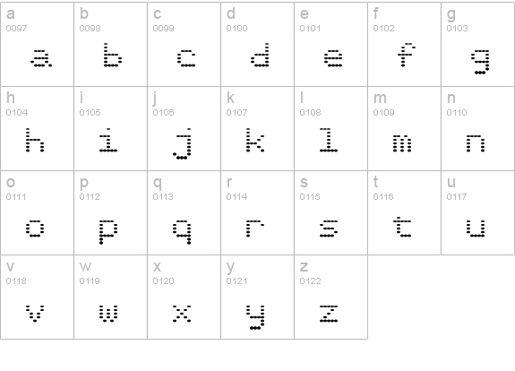 IrritationTwo lowercase a-z preview