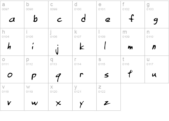 IrvingsHand Regular lowercase a-z preview
