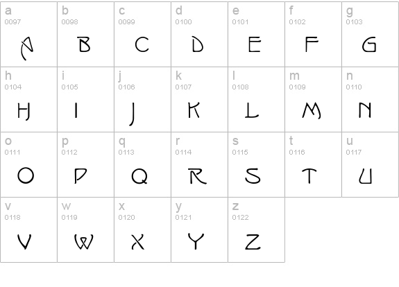 Isabelle lowercase a-z preview