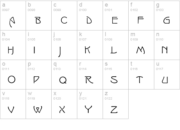 IsadoraCaps lowercase a-z preview