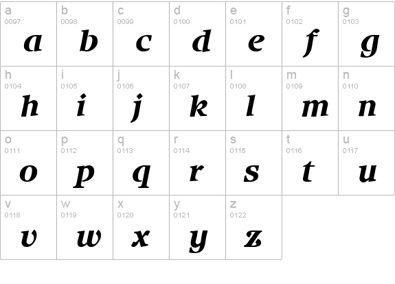Isbell Bold Italic lowercase a-z preview