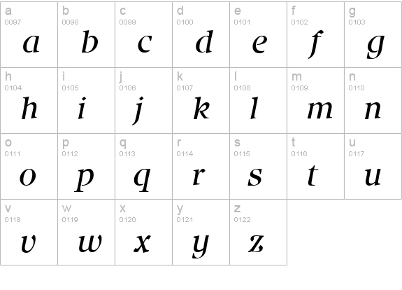 Isbell Italic lowercase a-z preview
