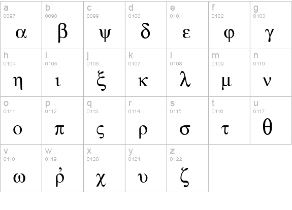 Ismini lowercase a-z preview