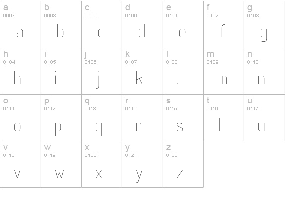 ISOCP3 lowercase a-z preview