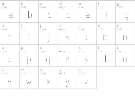 ISOCT lowercase a-z preview