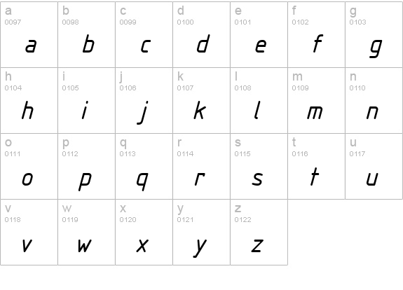 ISOCTEUR Italic lowercase a-z preview