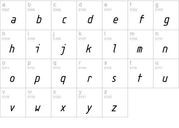 Isonorm3098-ItalicMonospaced lowercase a-z preview