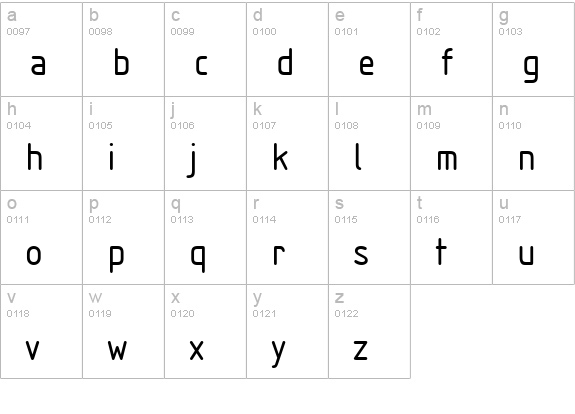 IsonormD lowercase a-z preview