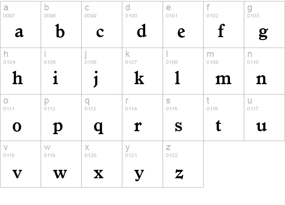 Istria-Old-Style-Bold lowercase a-z preview