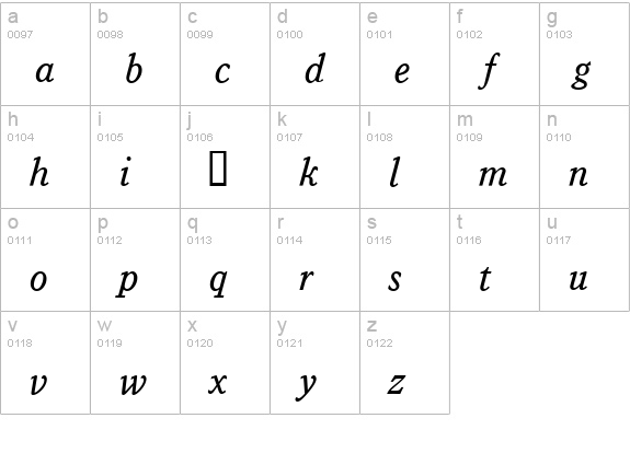 Istria-Old-Style-Italic lowercase a-z preview