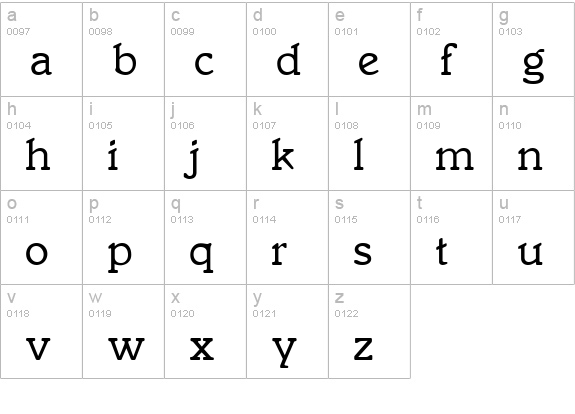 Italia Regular lowercase a-z preview