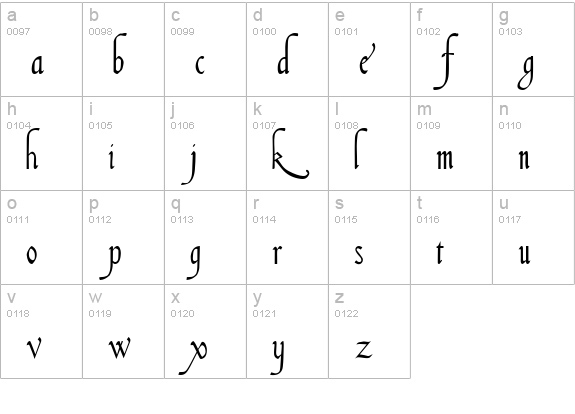 Italian Cursive 16th c. lowercase a-z preview