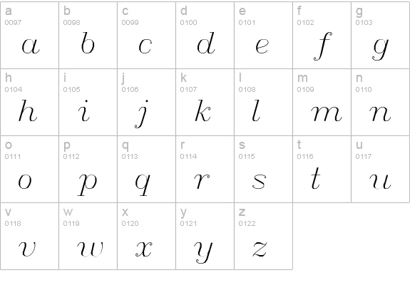 Italic lowercase a-z preview