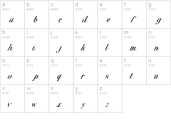 Italic HPLHS lowercase a-z preview