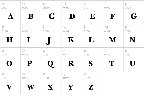 ITC New Baskerville Bold Small Caps & Old Style Figures lowercase a-z preview