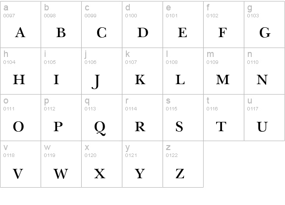 ITC New Baskerville Small Caps & Old Style Figures lowercase a-z preview