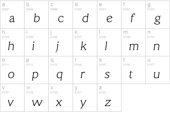 Iveracruz Xlight lowercase a-z preview