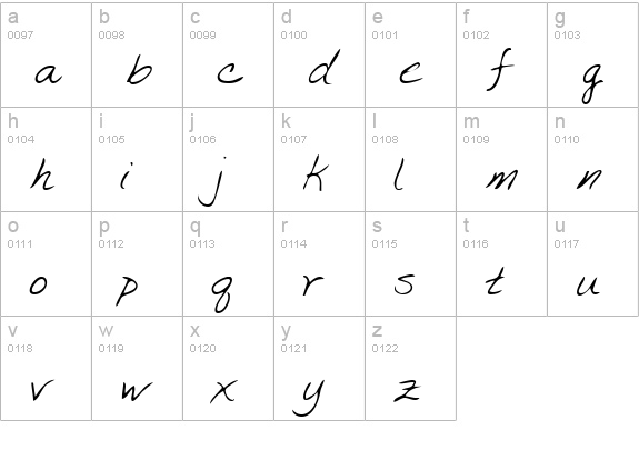 IvysHand Regular lowercase a-z preview