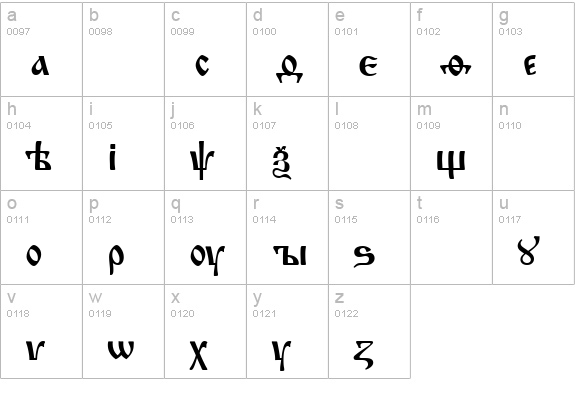 Izhitsa lowercase a-z preview