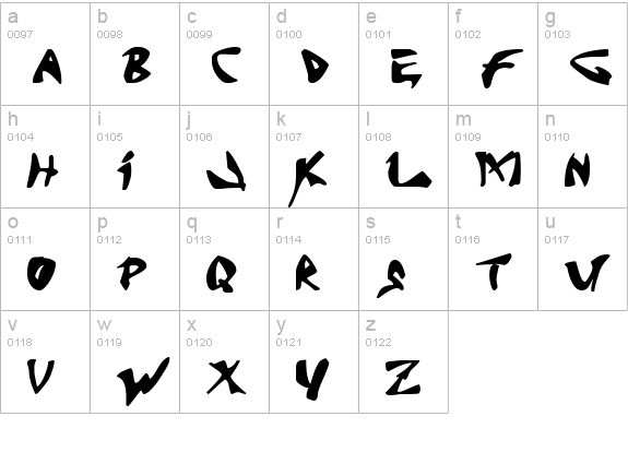 J Random C lowercase a-z preview