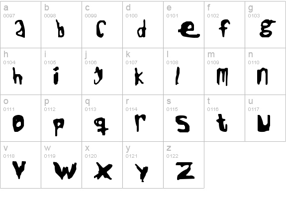 Jack The Ripper lowercase a-z preview