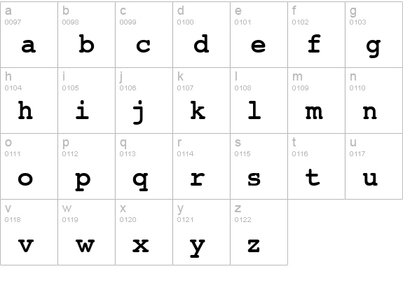 JackInput lowercase a-z preview