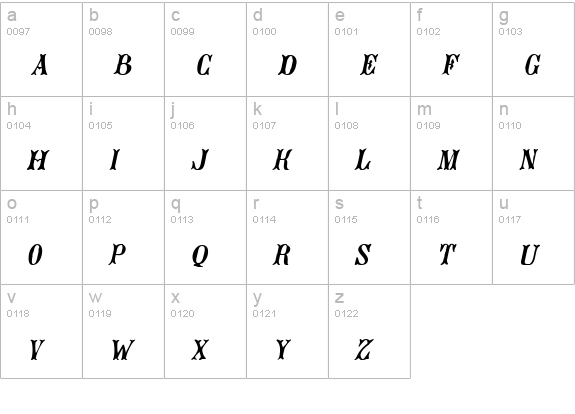 JacquesRoughcut Italic lowercase a-z preview