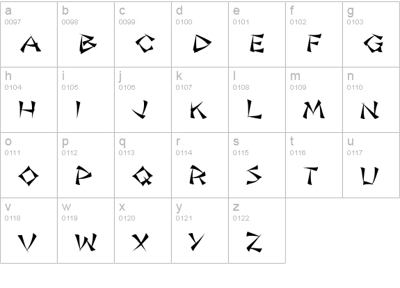 Jade Monkey BTN lowercase a-z preview