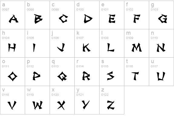 Jade Monkey BTN Black lowercase a-z preview
