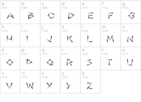 Jade Monkey BTN Light lowercase a-z preview