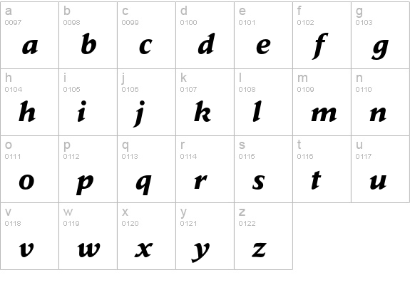 Jaeger Daily News Bold Italic lowercase a-z preview