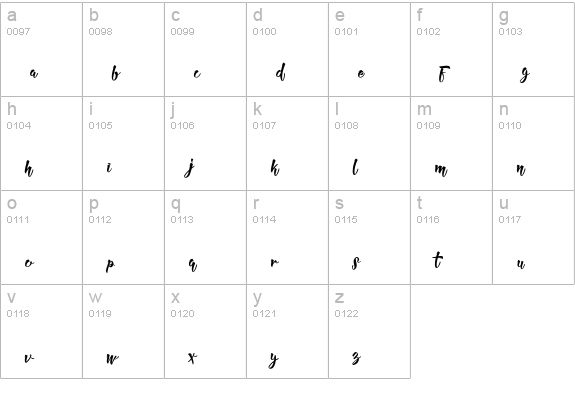 Jailheart lowercase a-z preview