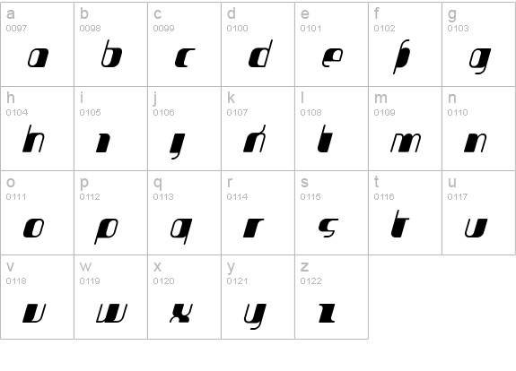 Jakone-CondensedBoldItalic lowercase a-z preview