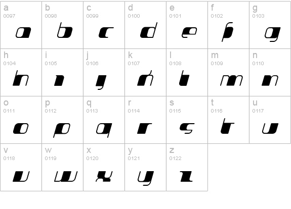 Jakone-ExtendedBoldItalic lowercase a-z preview