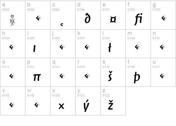 Jambono-RegularExpert lowercase a-z preview