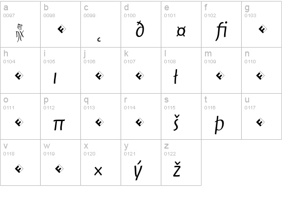 JambonoTF-LightExpert lowercase a-z preview